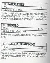 Scansione-1-copia-2 Le vie di Plat e Ferraris sulla Rivista "Le guide di Alp"- 1987