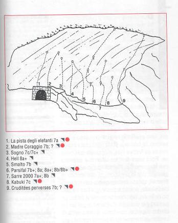 12SARRE1 Le Vie di Plat e Ferraris sulla Rivista “Le Guide di Alp”- 1994