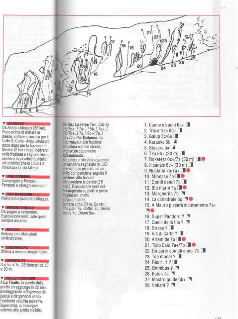 morgex1 Le Vie di Plat e Ferraris sulla Rivista “Le Guide di Alp”- 1994