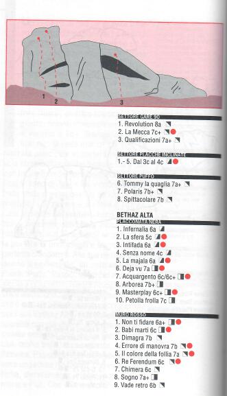 valgrisanche-4 Le Vie di Plat e Ferraris sulla Rivista “Le Guide di Alp”- 1994