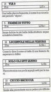 Scansione-4-copia-2-1 Le vie di Plat e Ferraris sulla Rivista "Le guide di Alp"- 1987