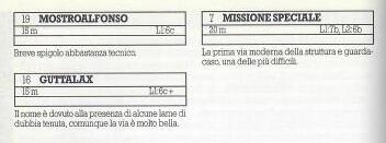 Scansione-5-copia-2 Le vie di Plat e Ferraris sulla Rivista "Le guide di Alp"- 1987