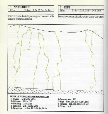 Scansione-7-copia Le vie di Plat e Ferraris sulla Rivista "Le guide di Alp"- 1987