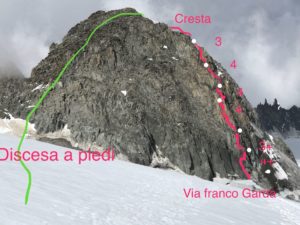 9ac3584c-27f4-44fa-8bfa-87c54252ba4f-300x225 Via Franco Garda