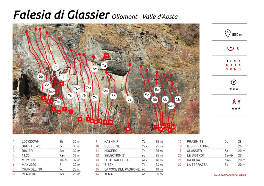 image0-1024x724 Falesia Glassier - Ollomont